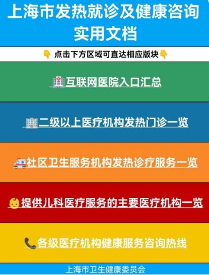 發(fā)熱門診健康服務(wù)咨詢信息匯總 這份實(shí)用文檔請(qǐng)查收